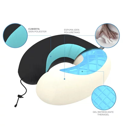 Almofada de Pescoço para Viagem Theragel TheraMart (1) Almofada de Pescoço Theragel TheraMart Conforto inovador com a tecnologia Theragel! Tecnologia Theragel: Gel que se ajusta à temperatura corporal. Design Anatómico: Conforto e suporte para o pescoço. Material de Qualidade: Capa macia, removível e hipoalergênica. Prática e Portátil: Fácil de transportar em qualquer viagem. Fecho Ajustável: Fixação segura e ajuste personalizado. Ideal para quem busca descanso e alívio da tensão no pescoço durante viagens.